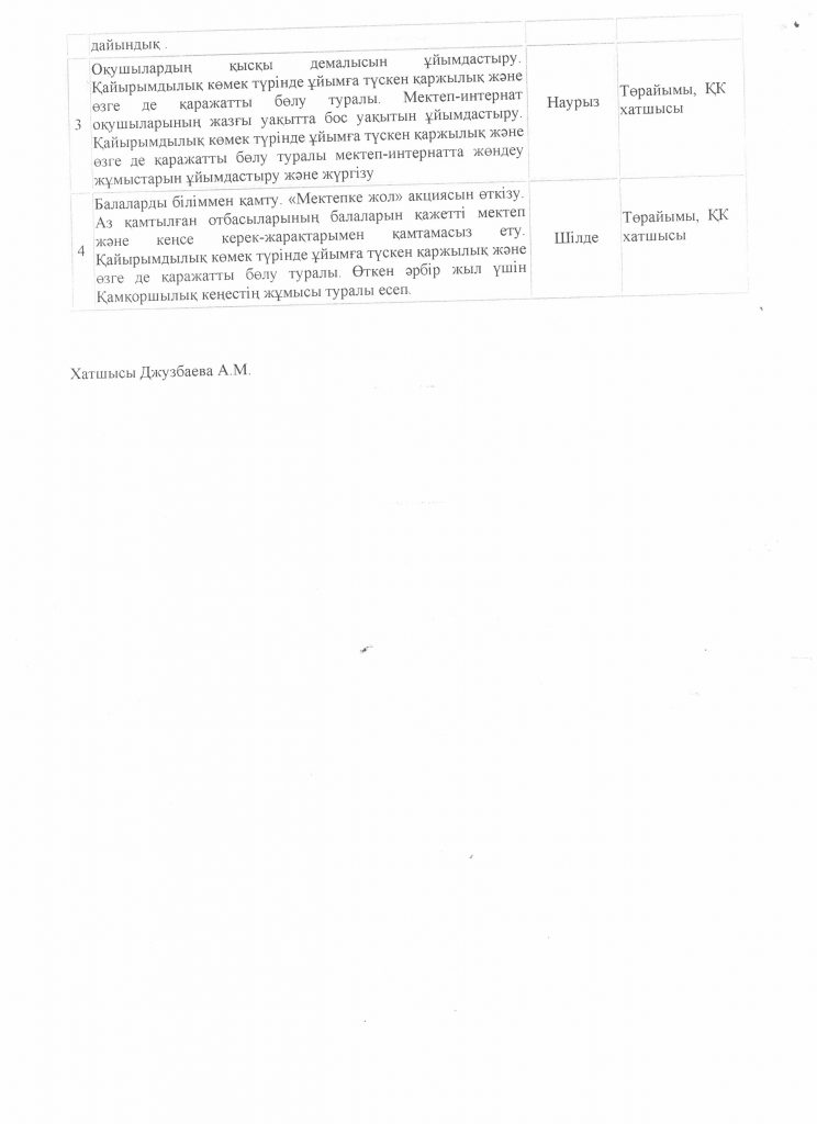 План работы трудового лагеря в школе